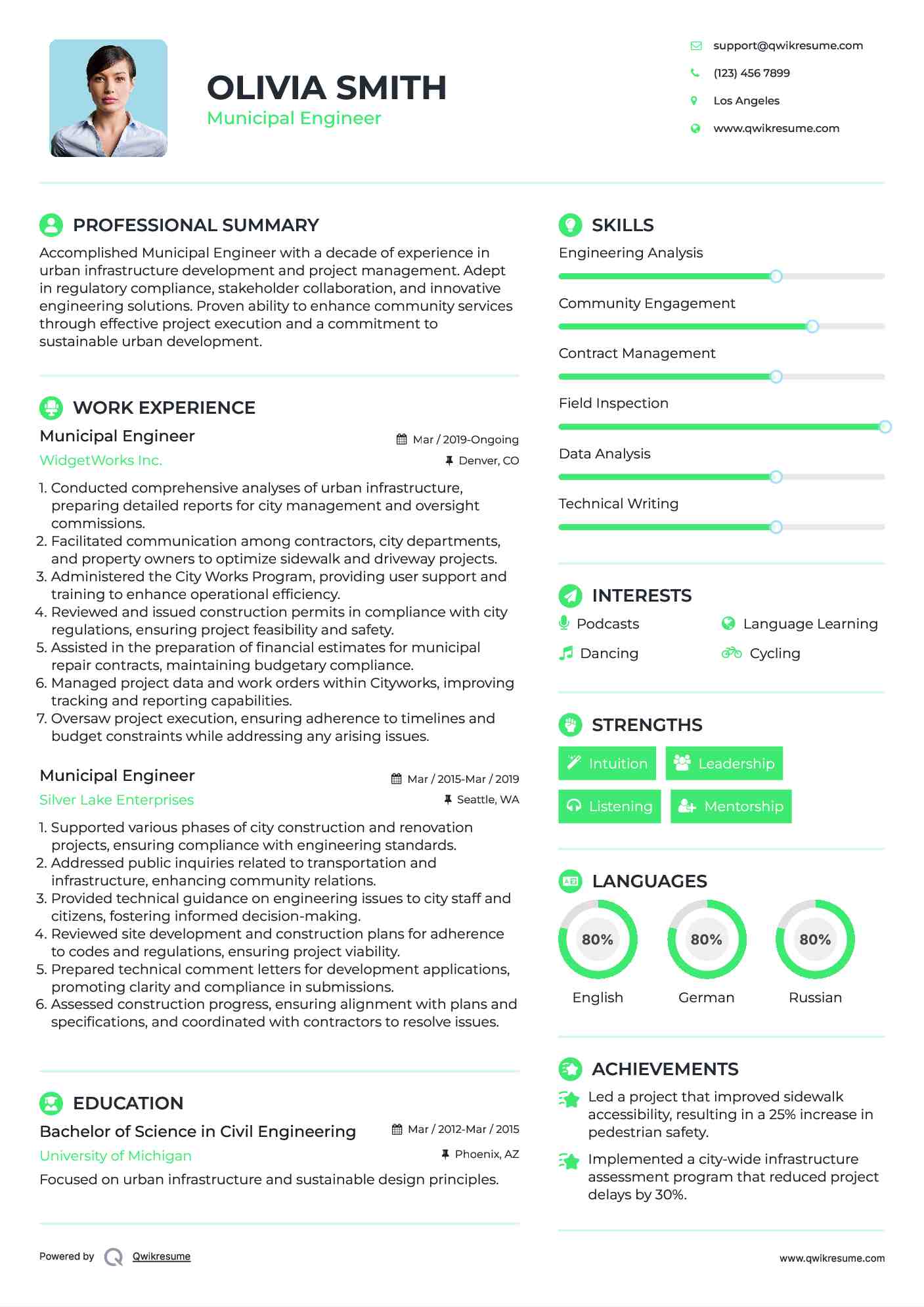 Municipal Engineer Resume Model