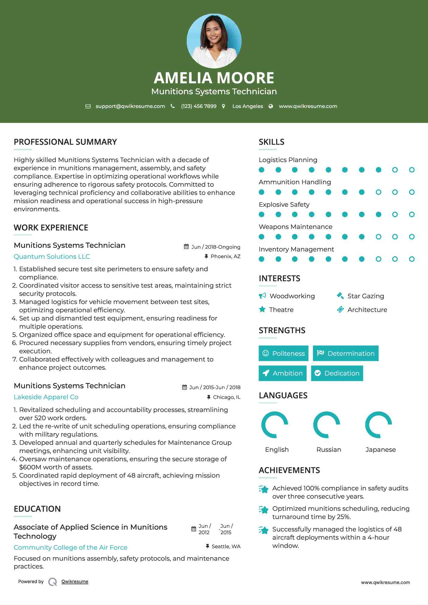 Munitions Systems Technician Resume Format