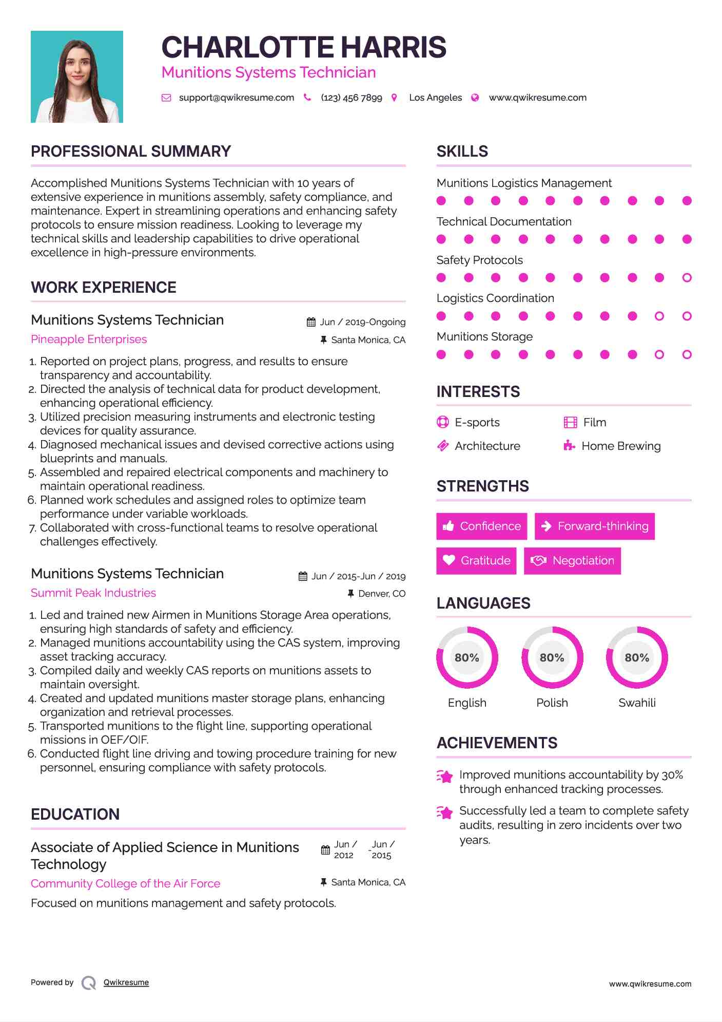 Munitions Systems Technician Resume Model