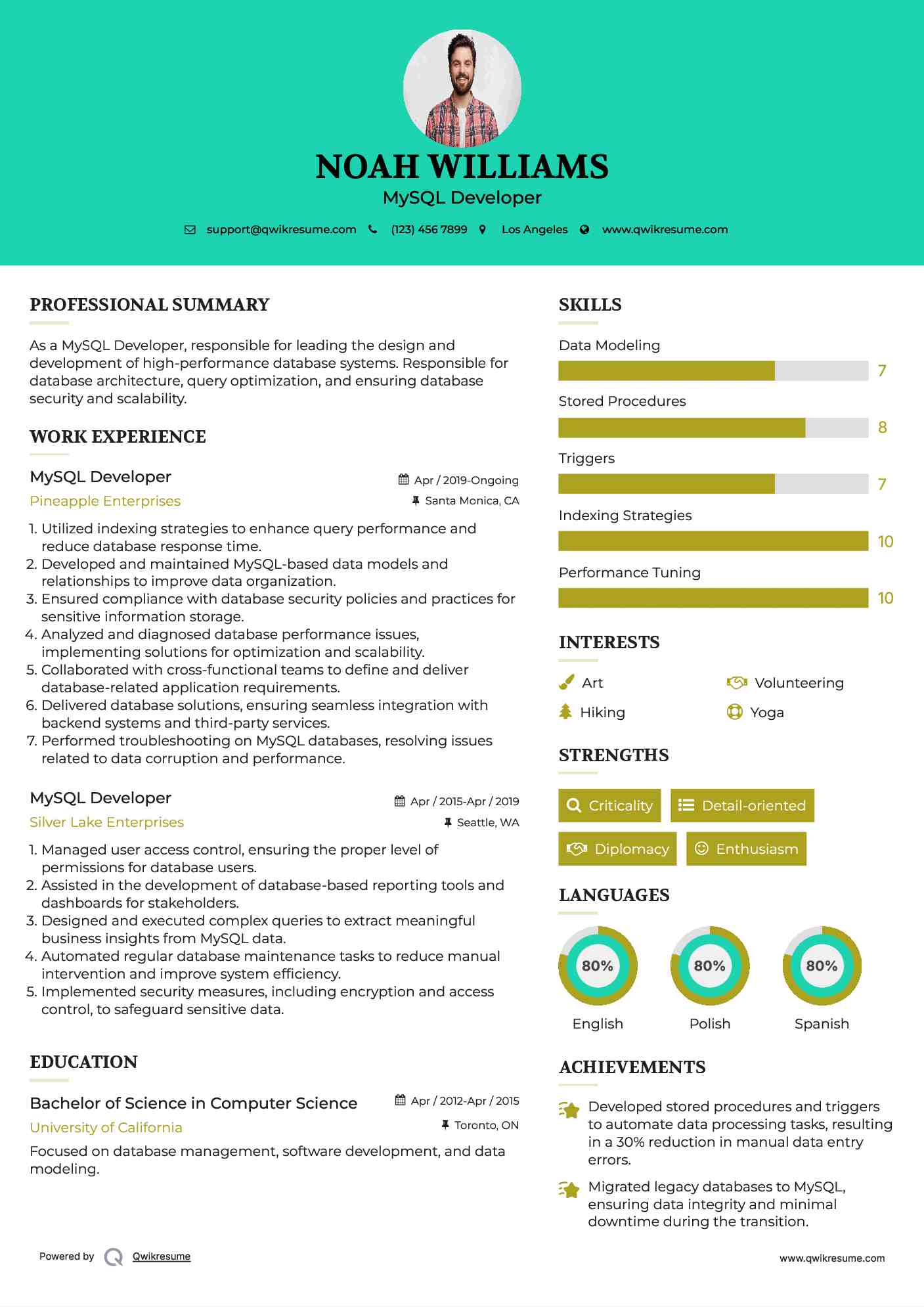MySQL Developer Resume Sample