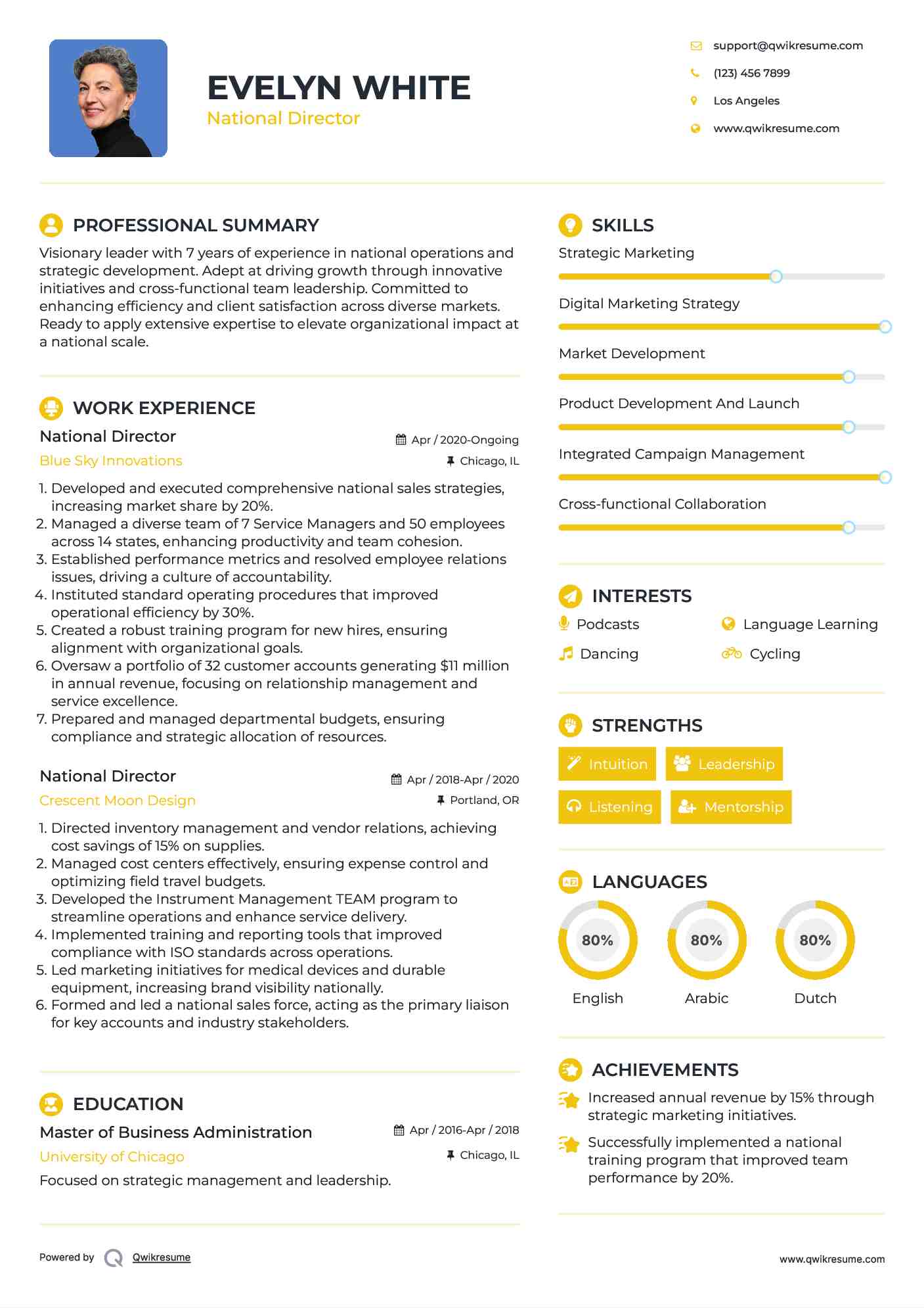 National Director Resume Model