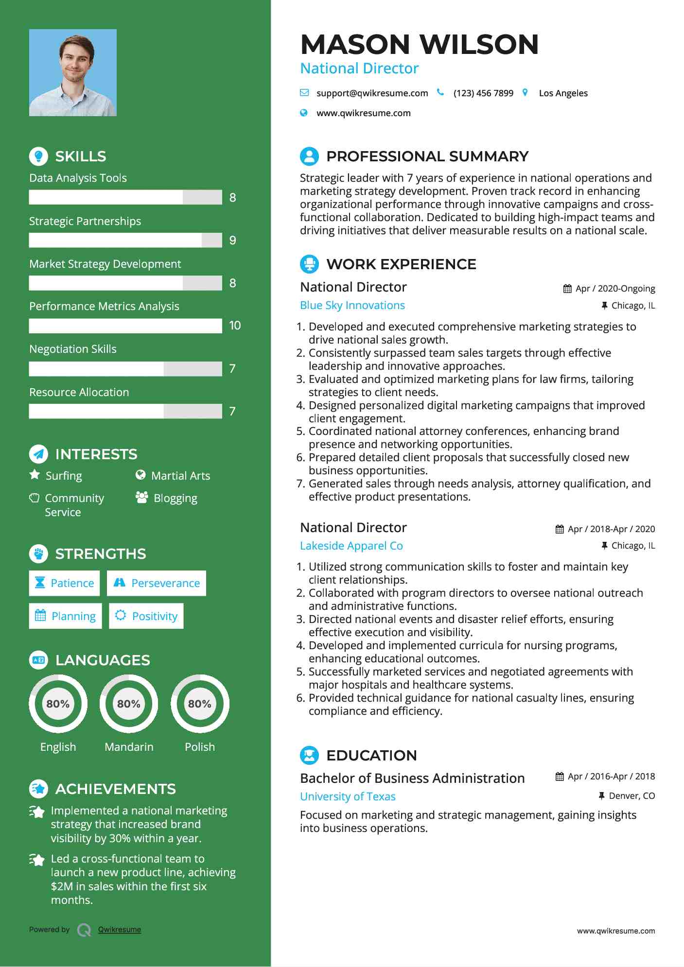 National Director Resume Sample