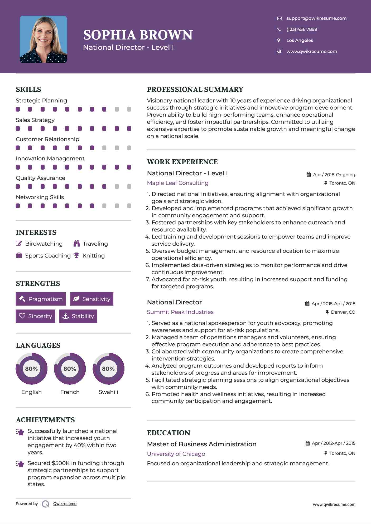 National Director - Level I Resume Sample