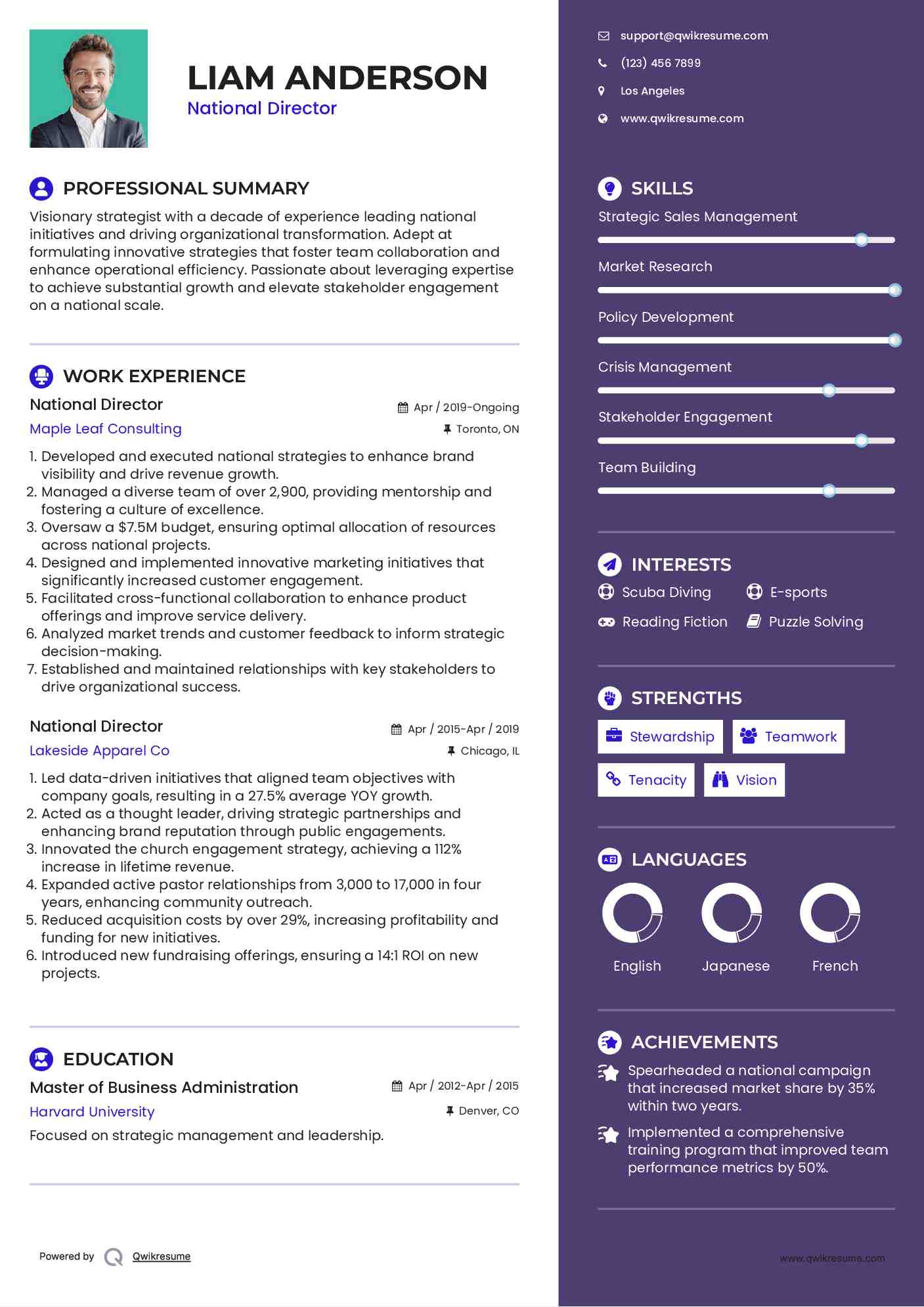 National Director Resume Sample