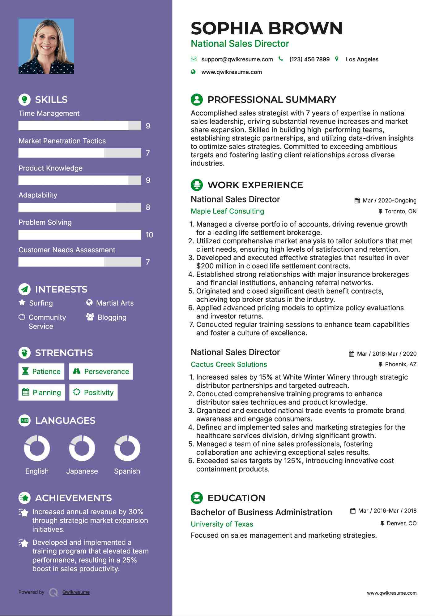 National Sales Director Resume Model