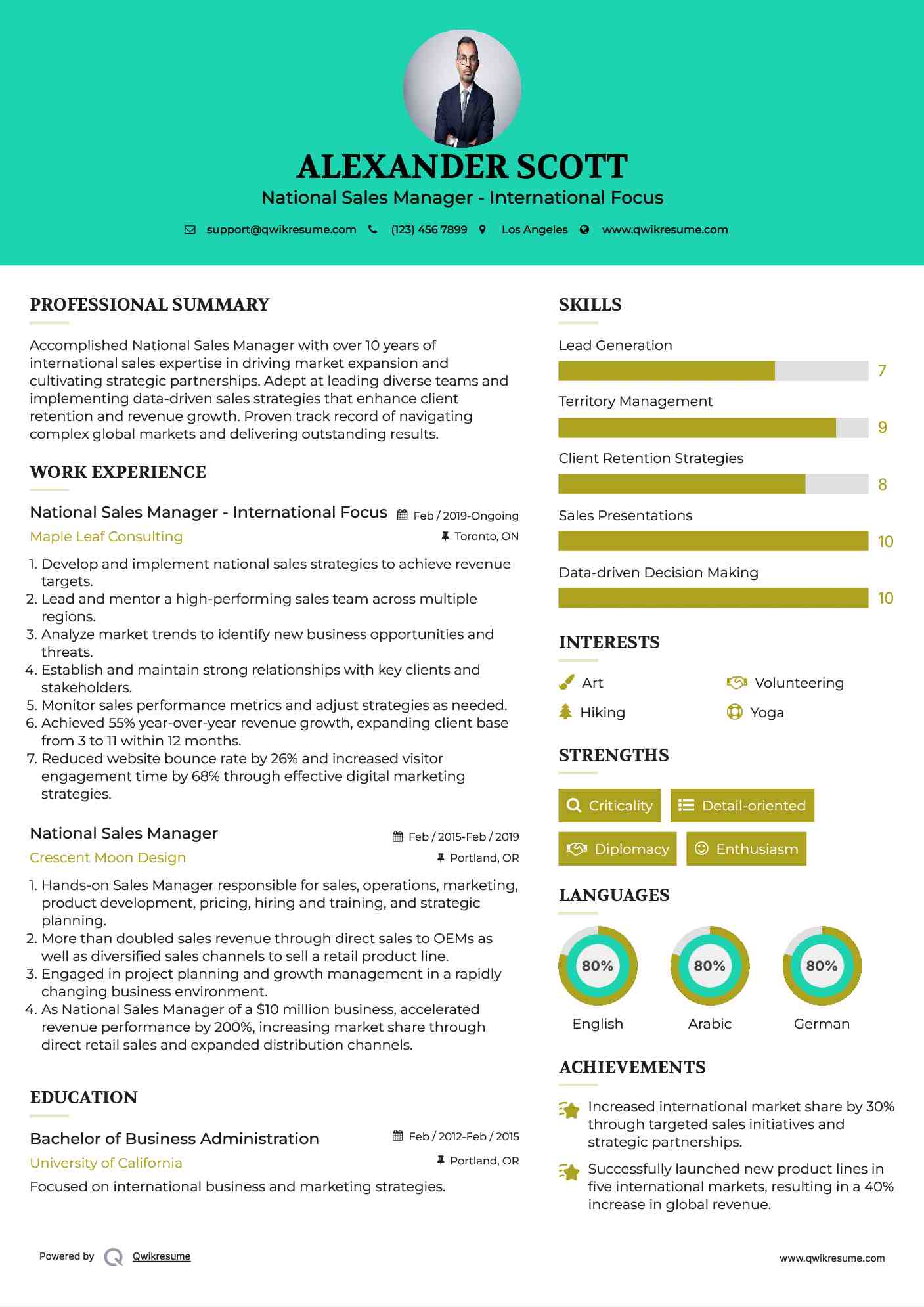 National Sales Manager - International Focus Resume Example