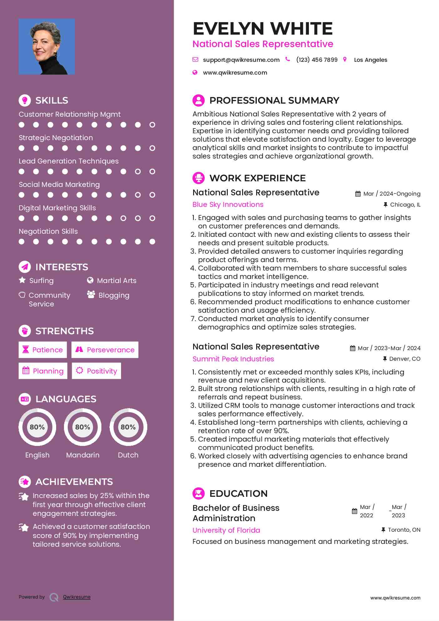 National Sales Representative Resume Format