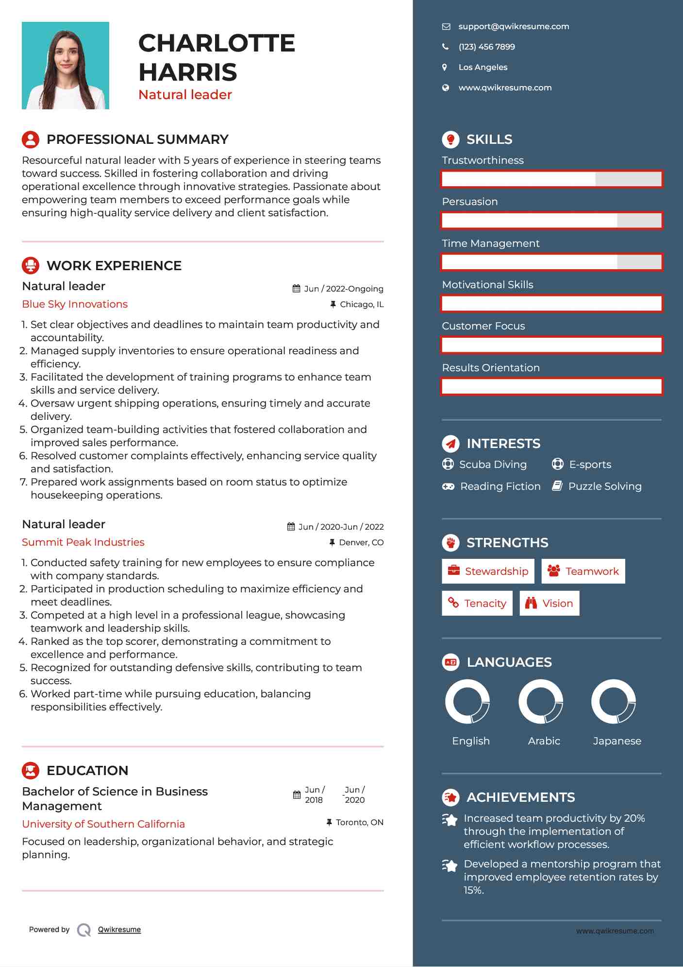 Natural leader Resume Format
