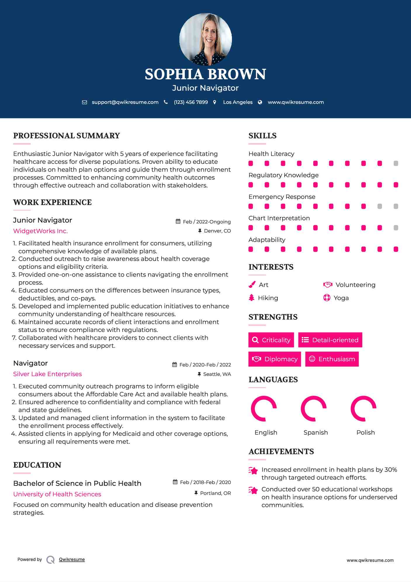Purchase resume headline Purchase resume headline