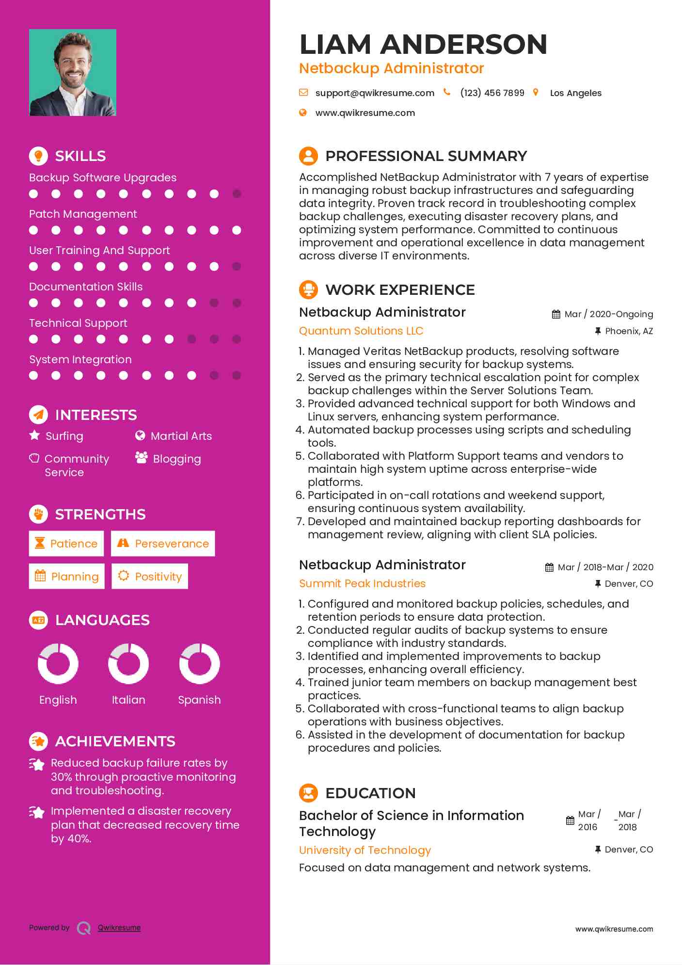 Netbackup Administrator Resume Model