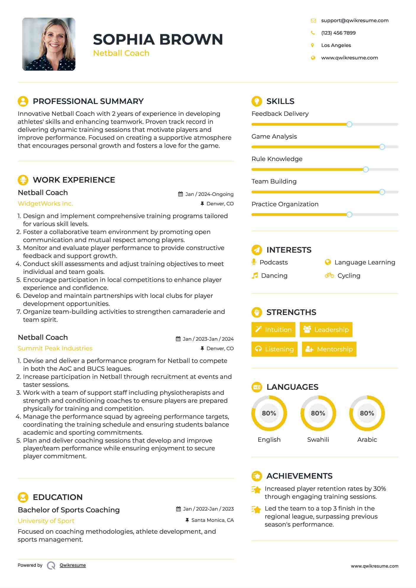 Netball Coach Resume Sample