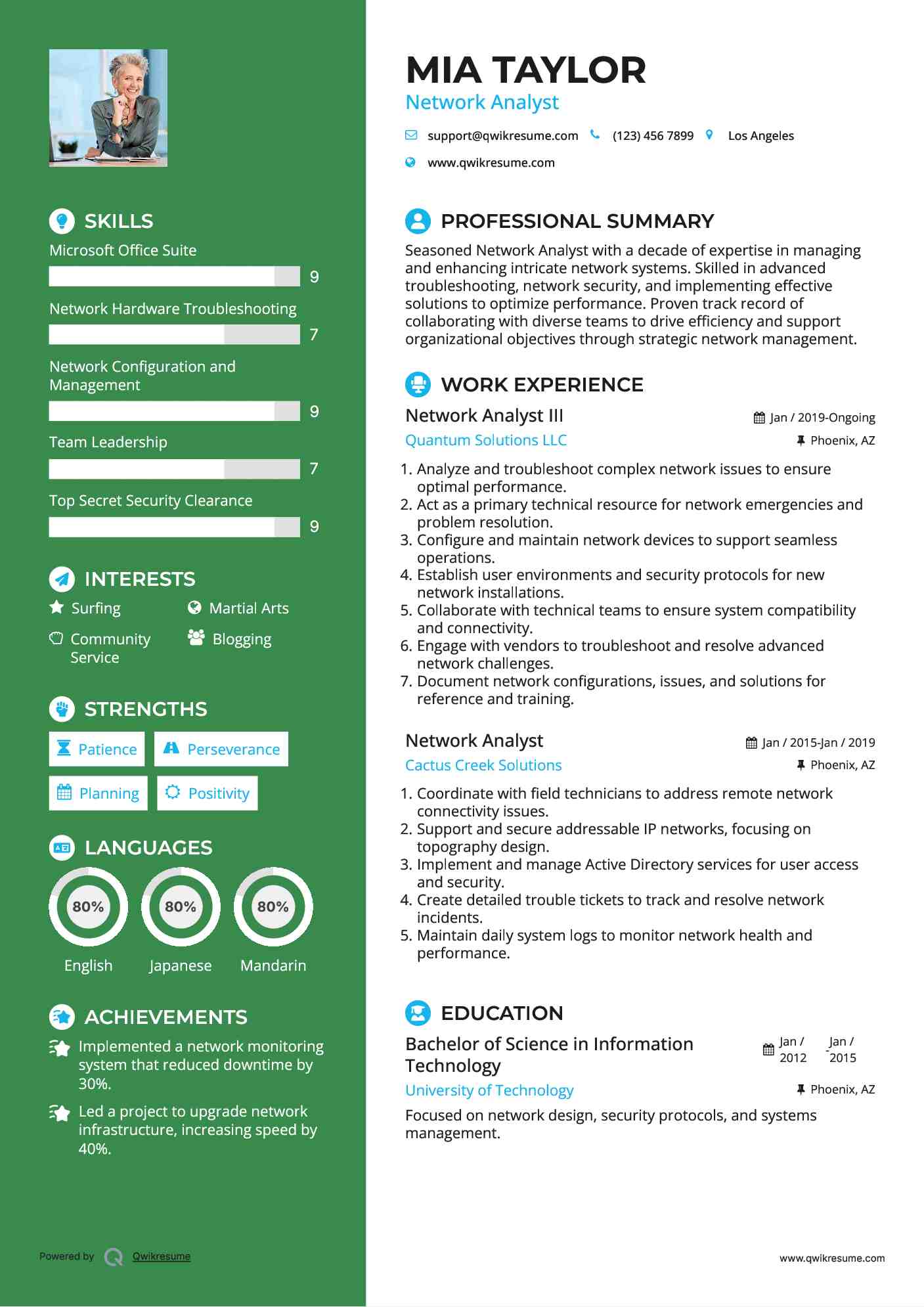Network Analyst III Resume Model
