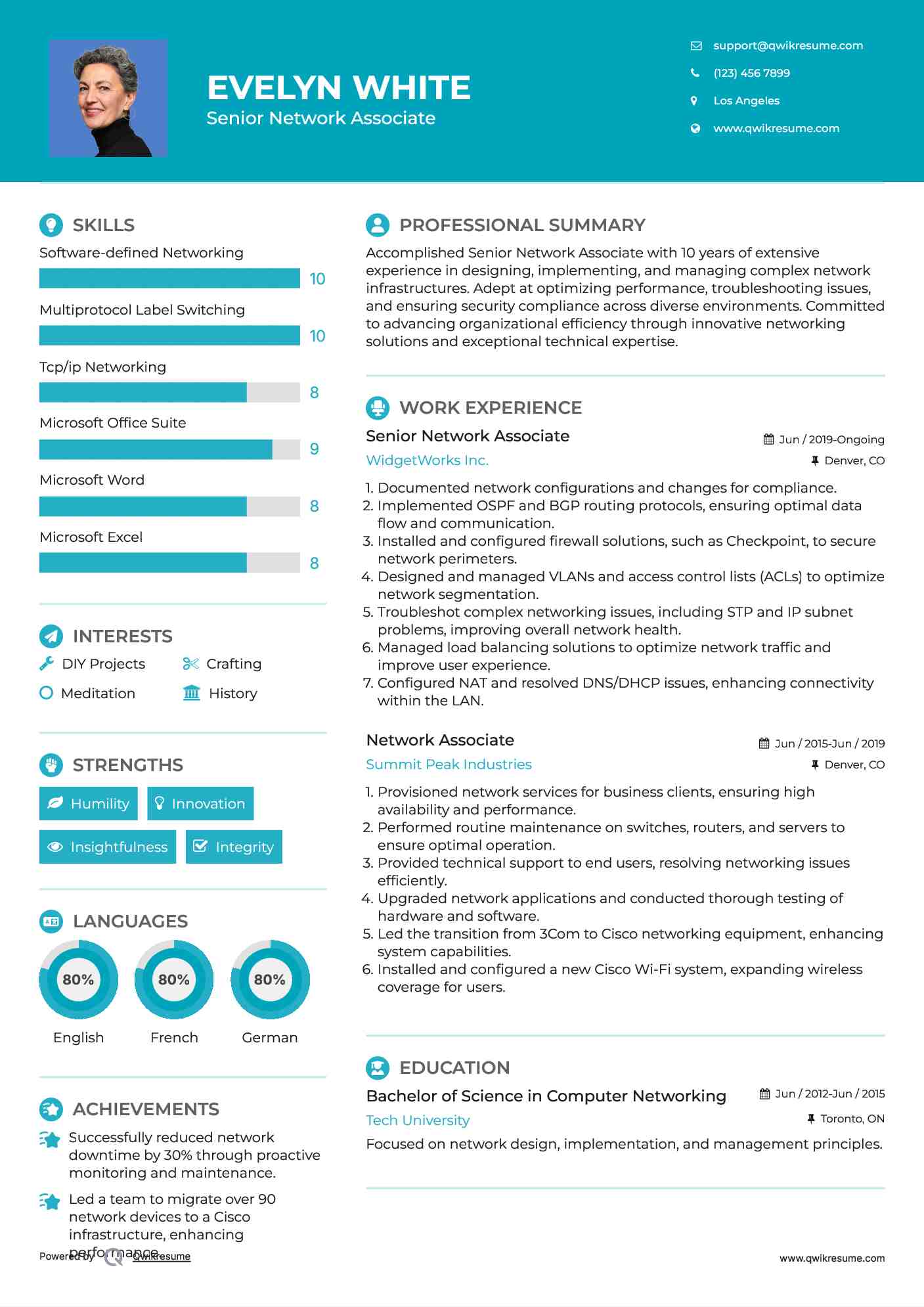Senior Network Associate Resume Template