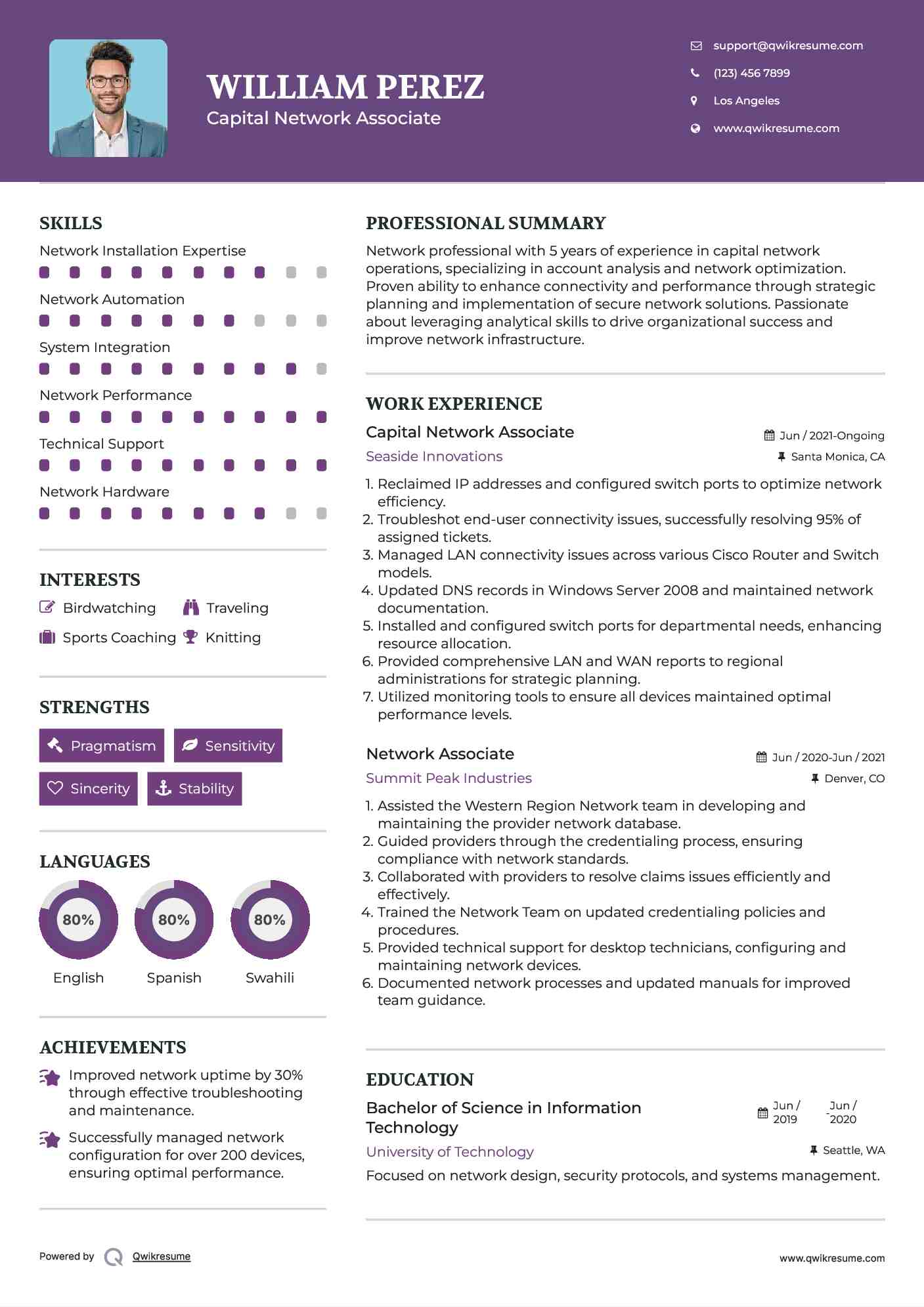 Capital Network Associate Resume Example
