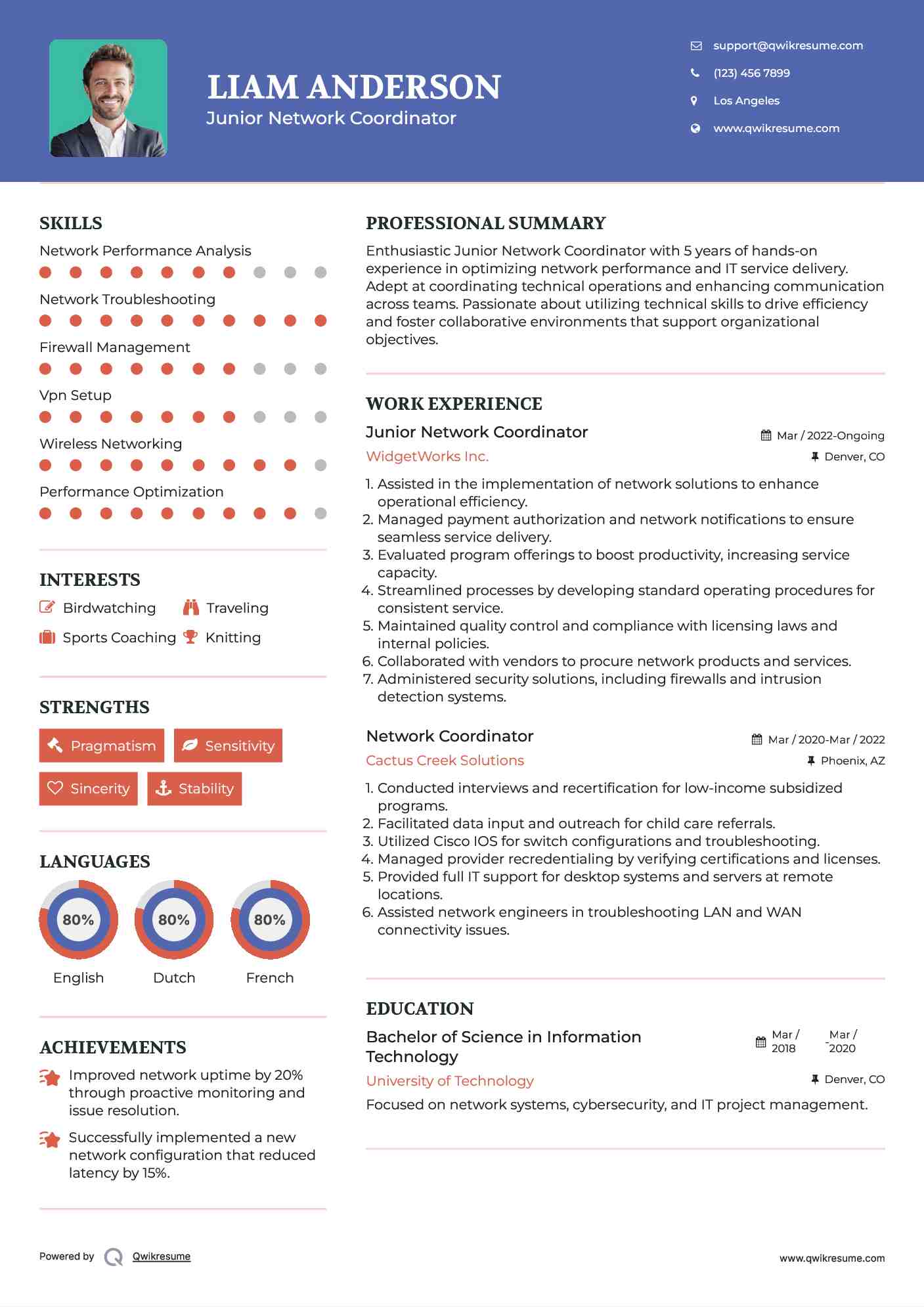Junior Network Coordinator Resume Template