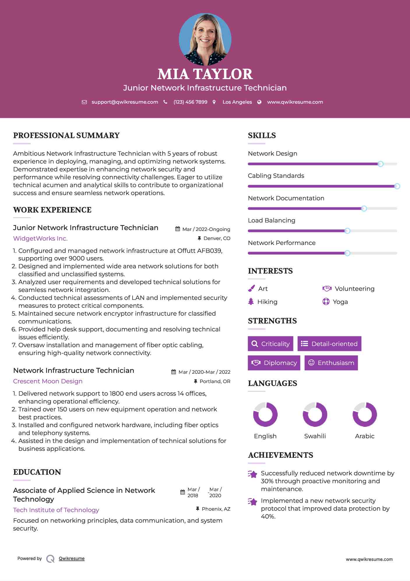 Network Infrastructure Technician Resume Samples QwikResume