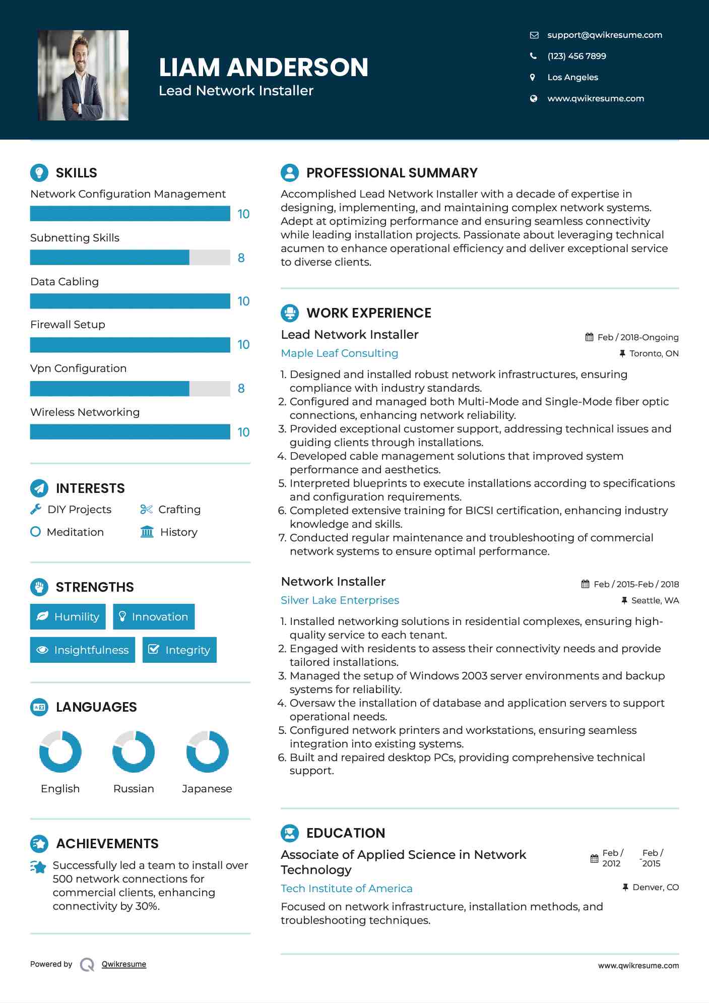 Lead Network Installer Resume Model