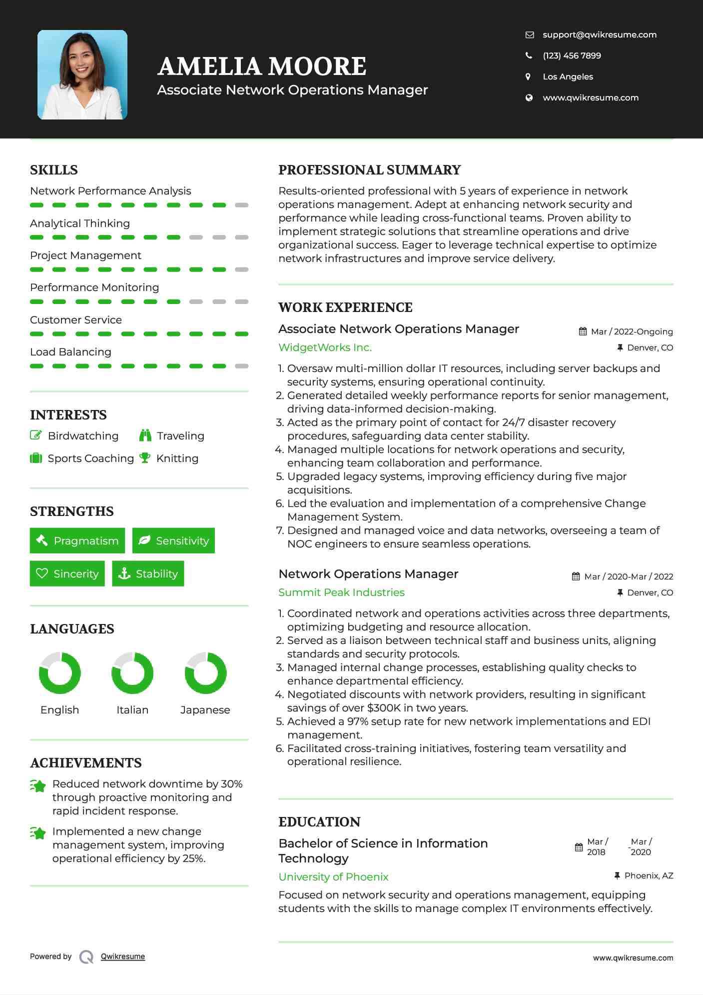 Associate Network Operations Manager Resume Format