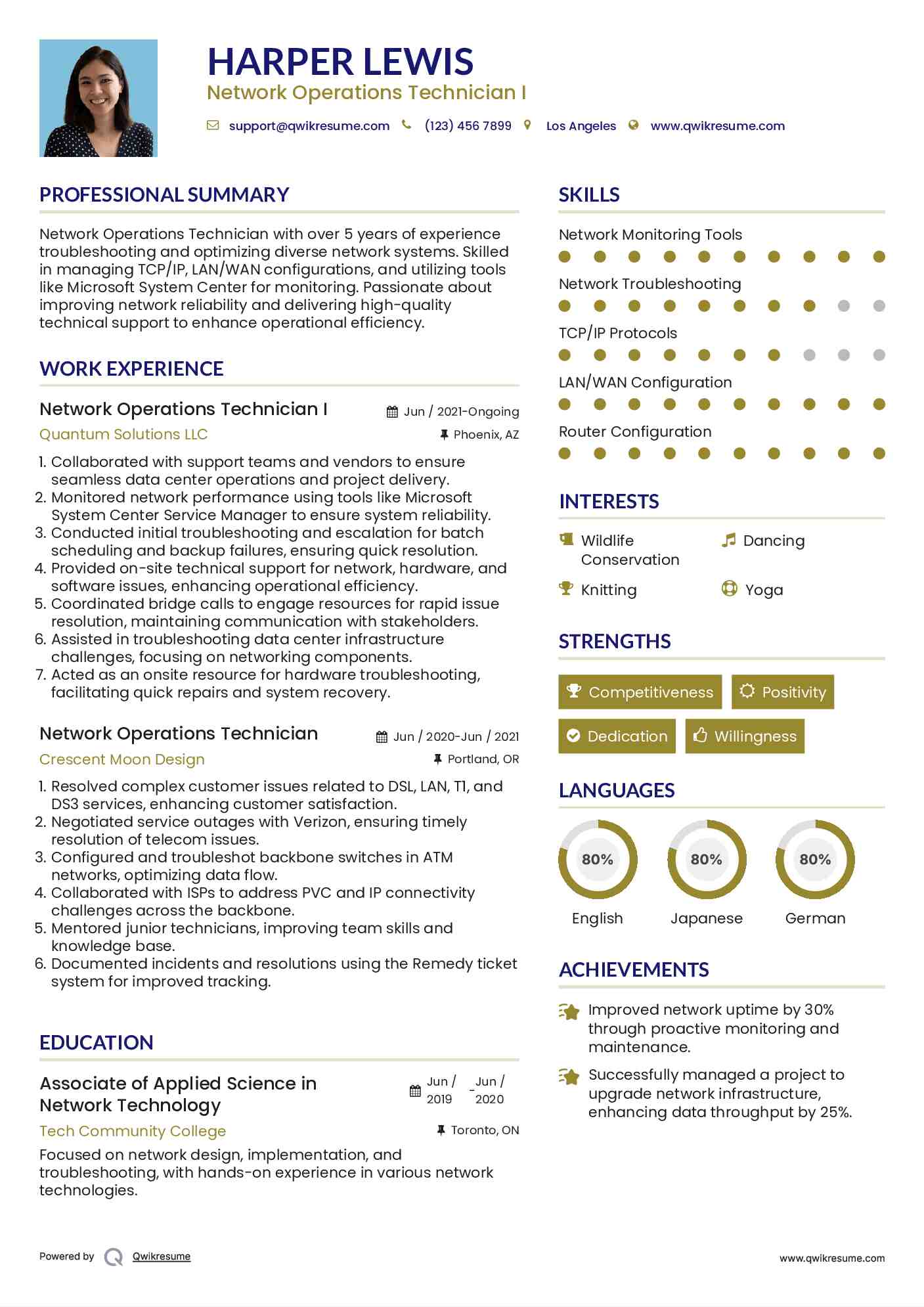 Network Operations Technician I Resume Format