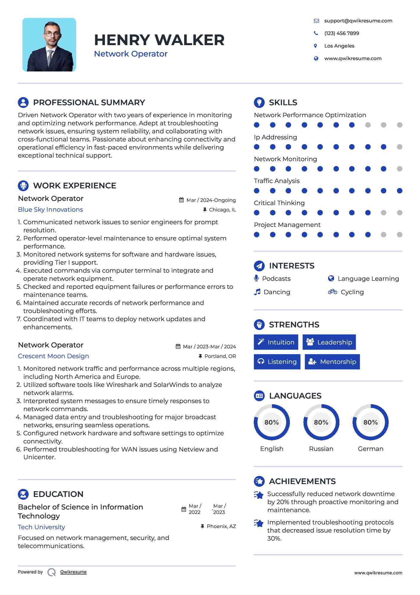 Network Operator Resume Samples QwikResume