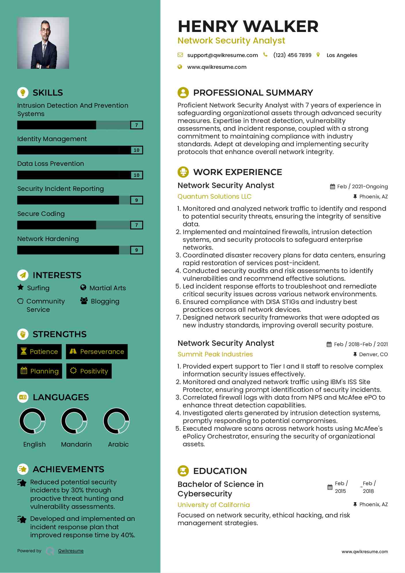 10+ Network Security Analyst Resume Samples & Templates for 2025