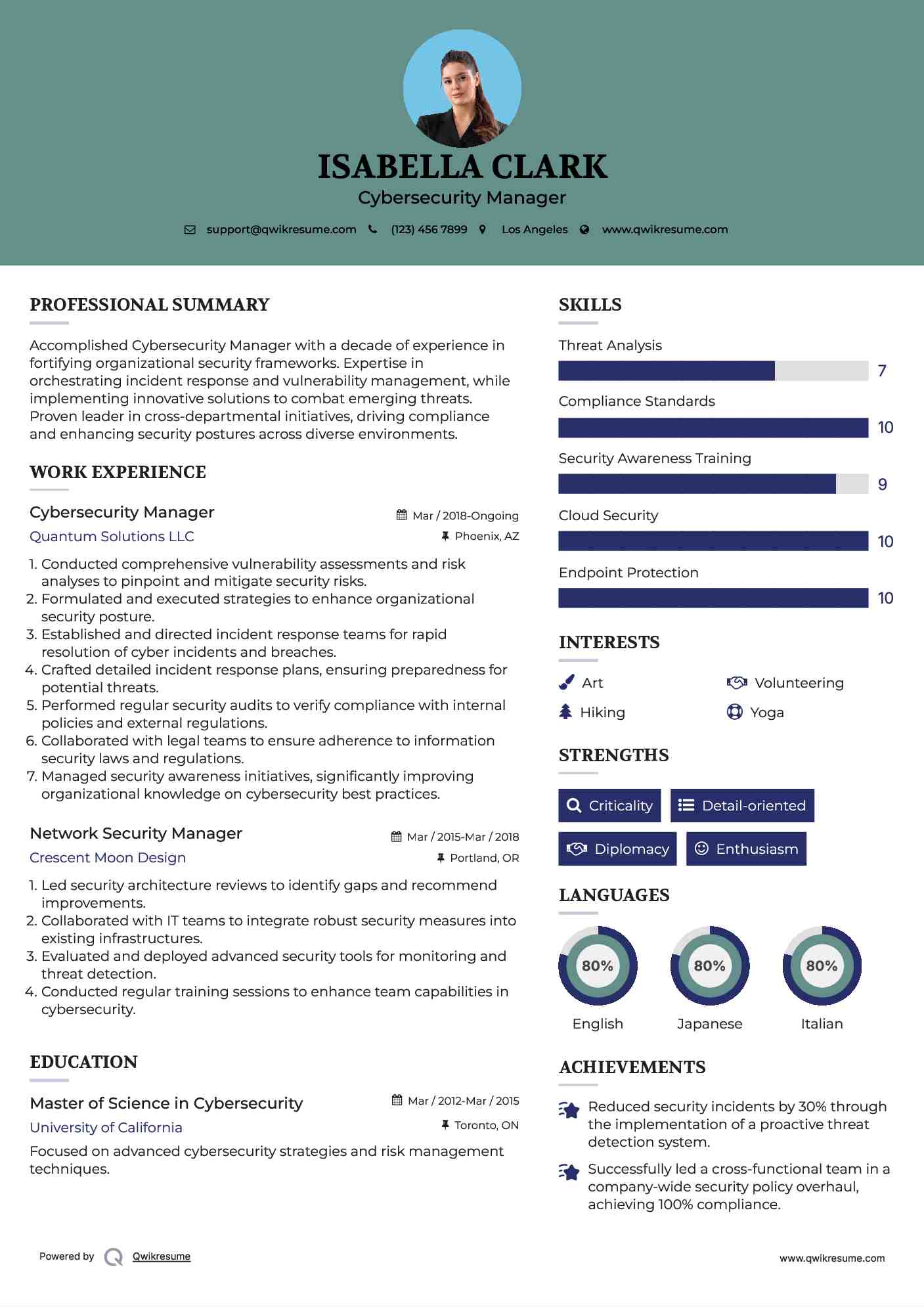 Cybersecurity Manager Resume Model