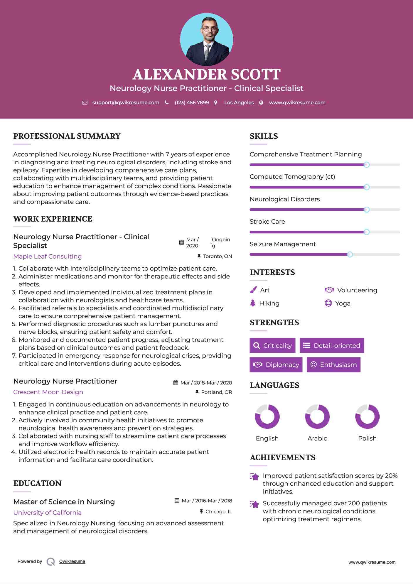 Neurology Nurse Practitioner - Clinical Specialist Resume Model