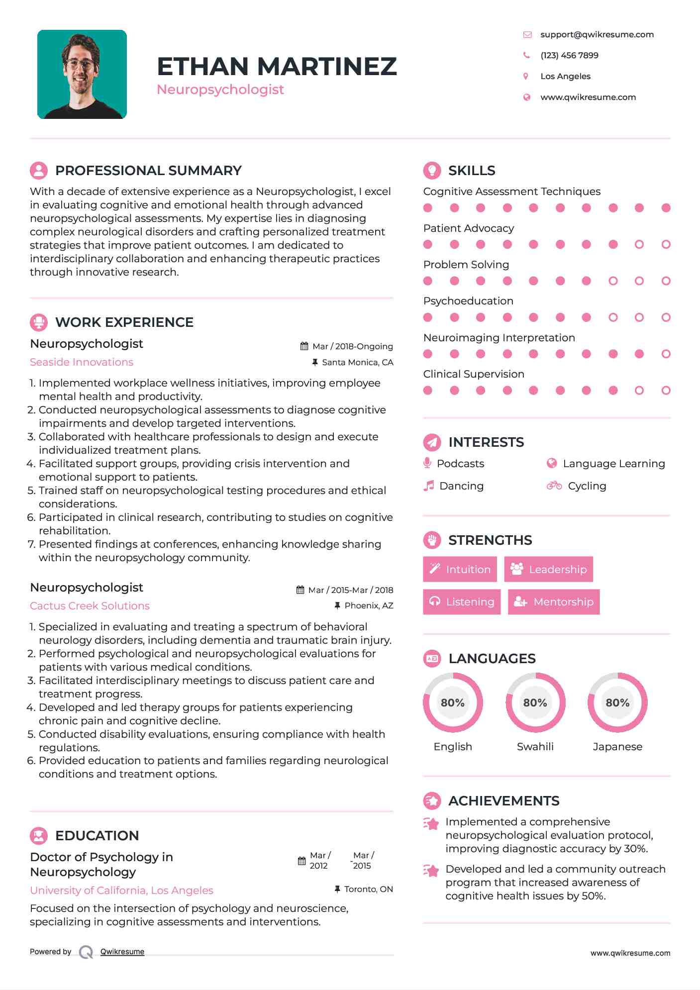 Neuropsychologist Resume Template