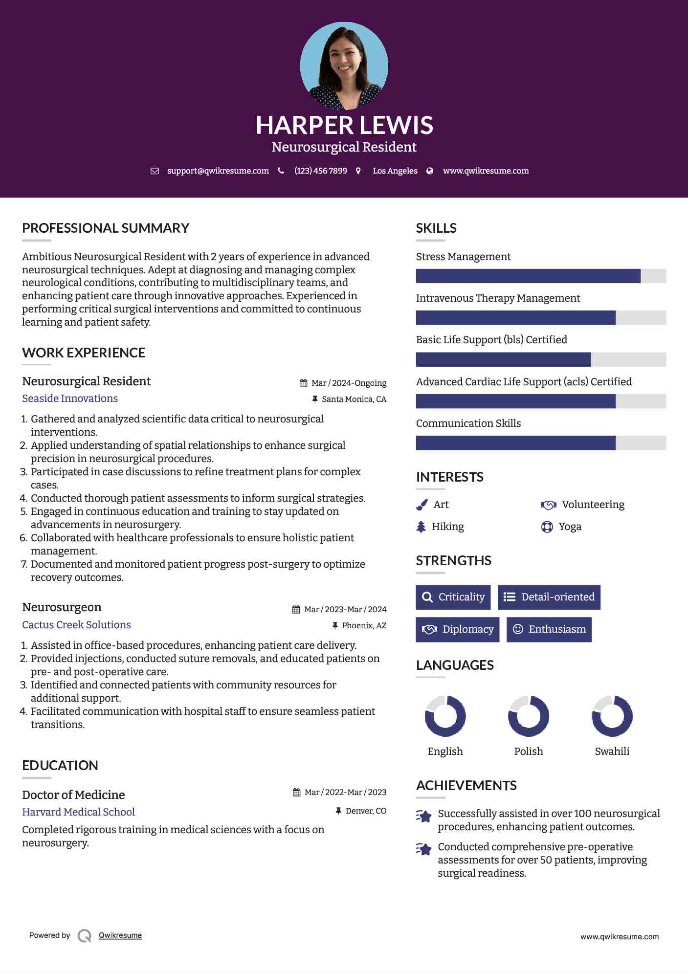 Neurosurgical Resident Resume Template