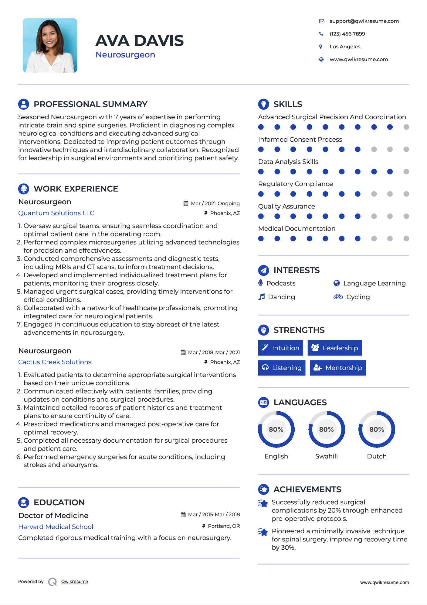 Neurosurgeon Resume Format