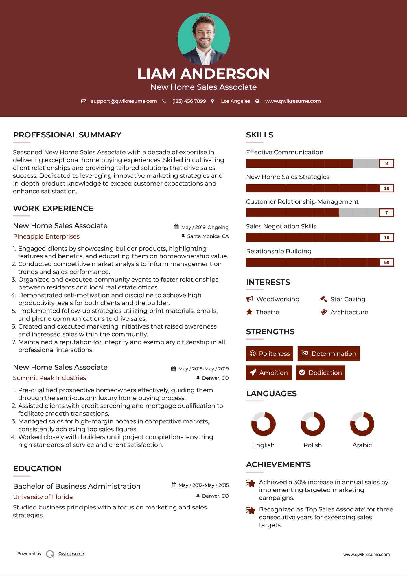 New Home Sales Associate Resume Format