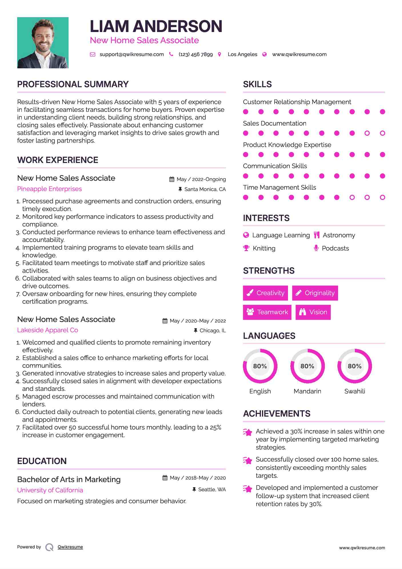 New Home Sales Associate Resume Template