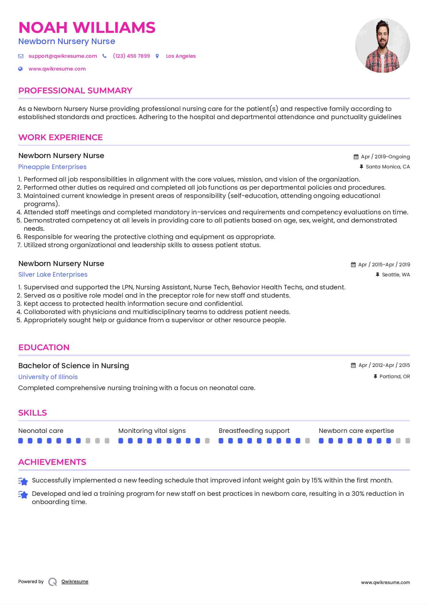 Newborn Nursery Nurse Resume Format
