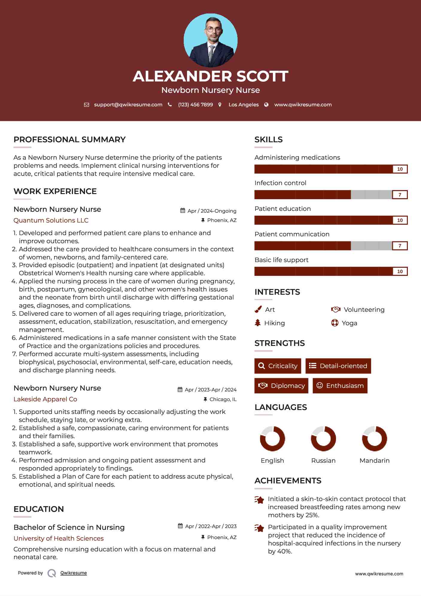 Newborn Nursery Nurse Resume Format
