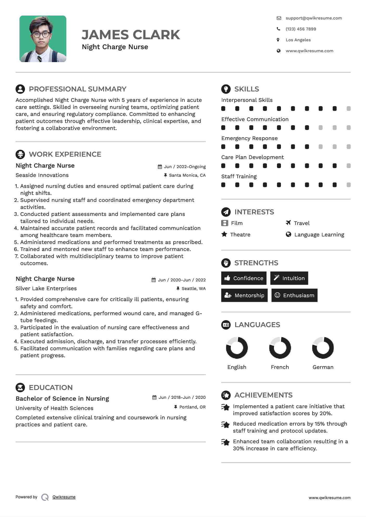 Night Charge Nurse Resume Format