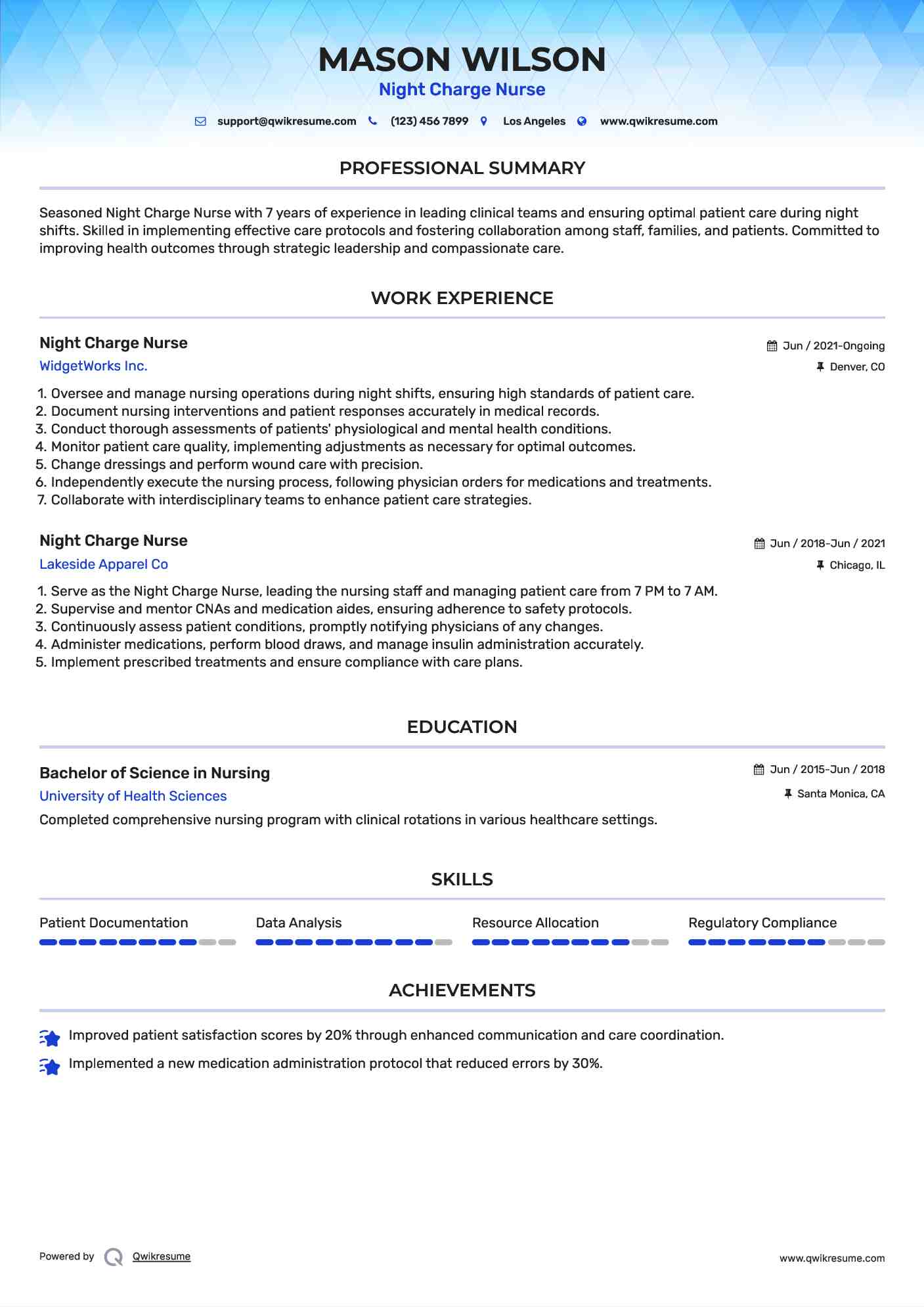 Night Charge Nurse Resume Example