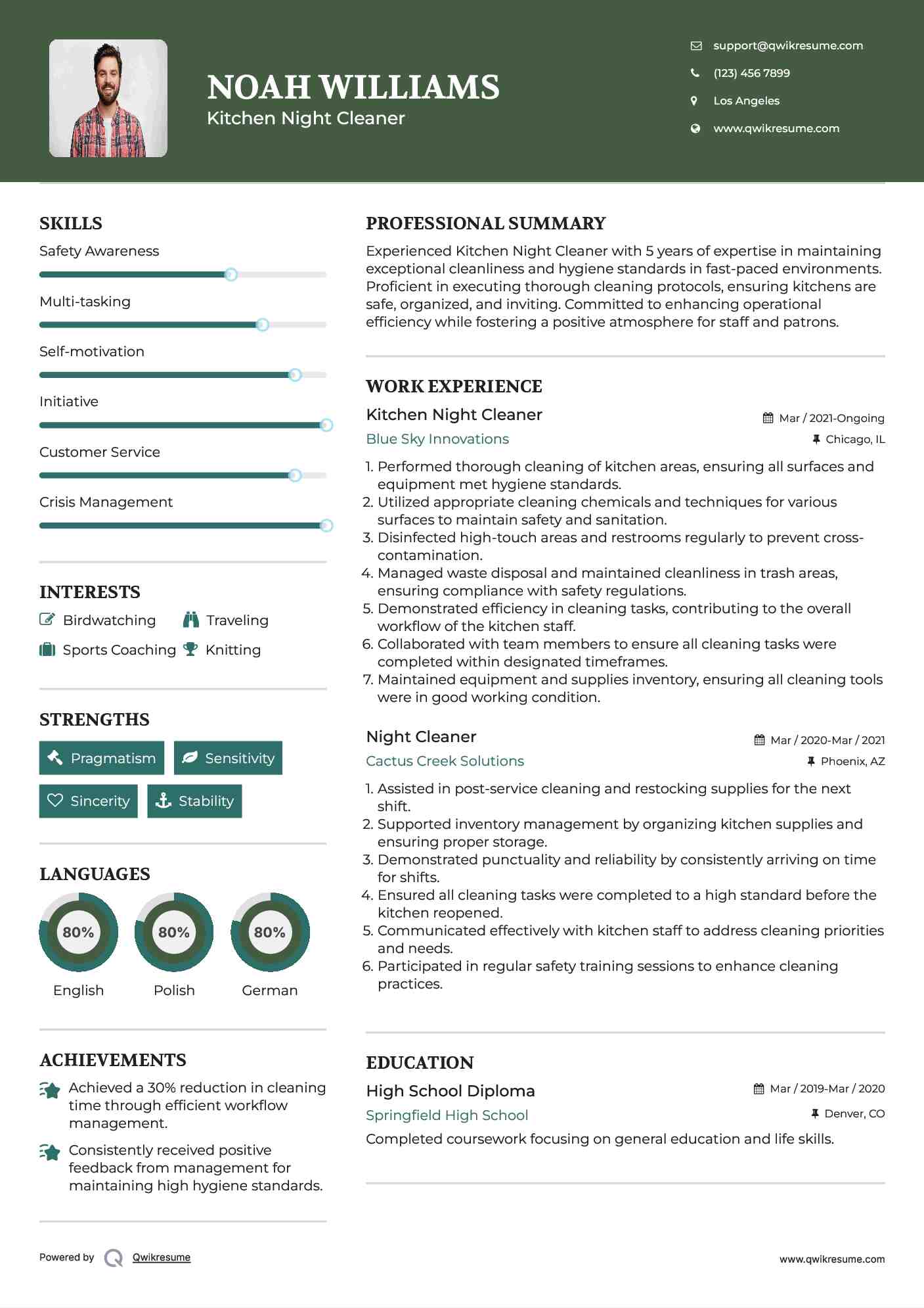 Kitchen Night Cleaner
 Resume Format