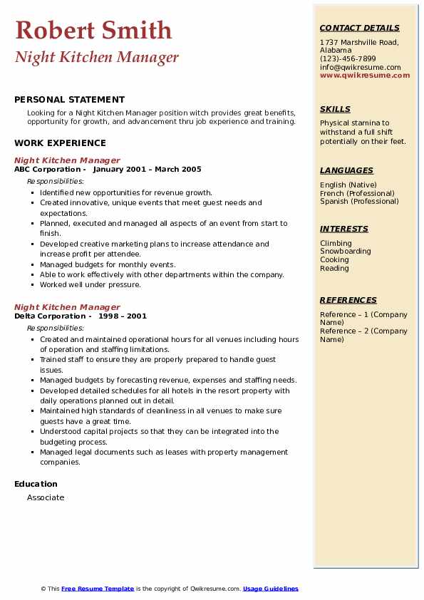 Night Kitchen Manager Resume Samples - Night Kitchen Manager 1652082422 Pdf 