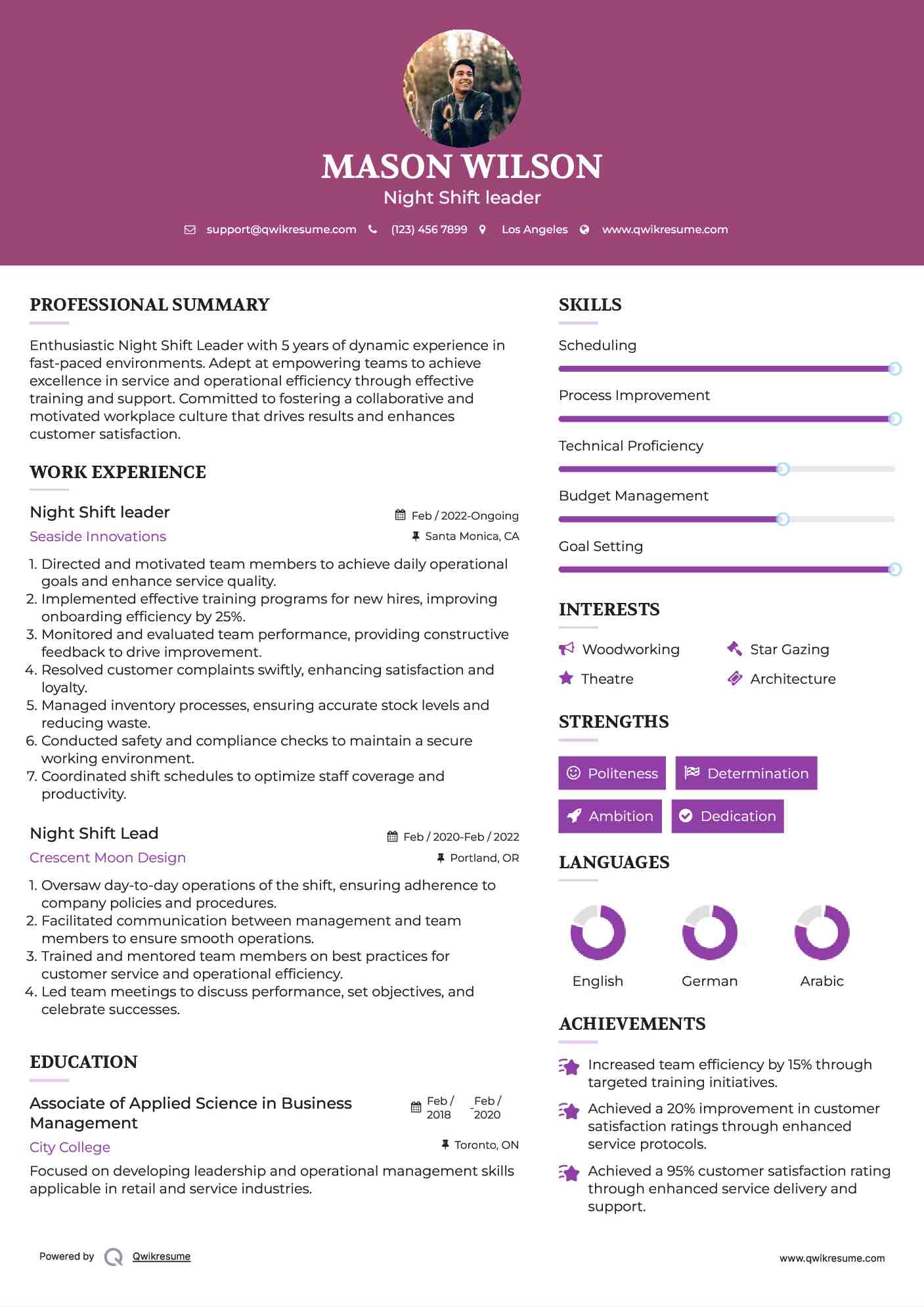 Night Shift leader Resume Template