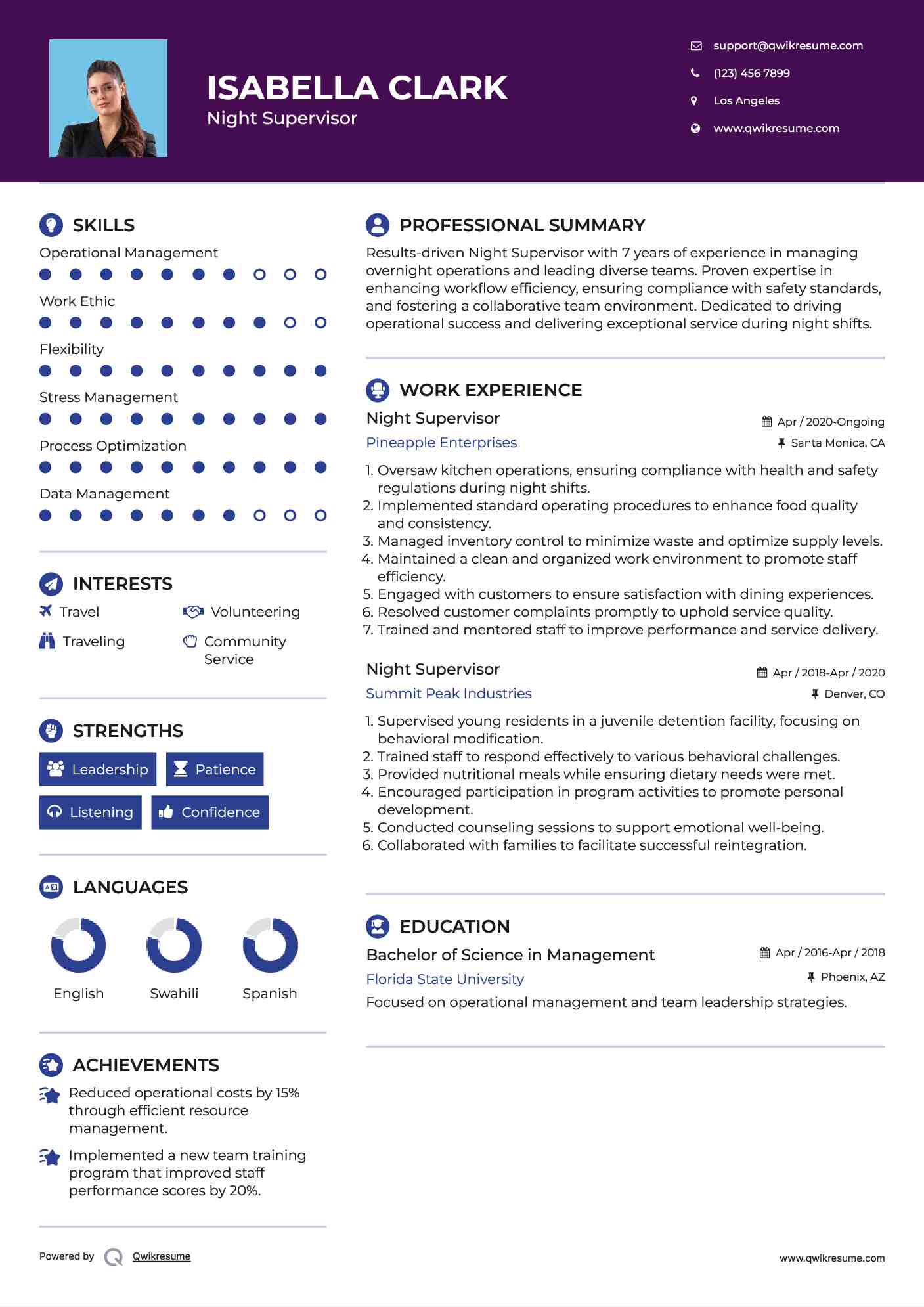 Night Supervisor Resume Example