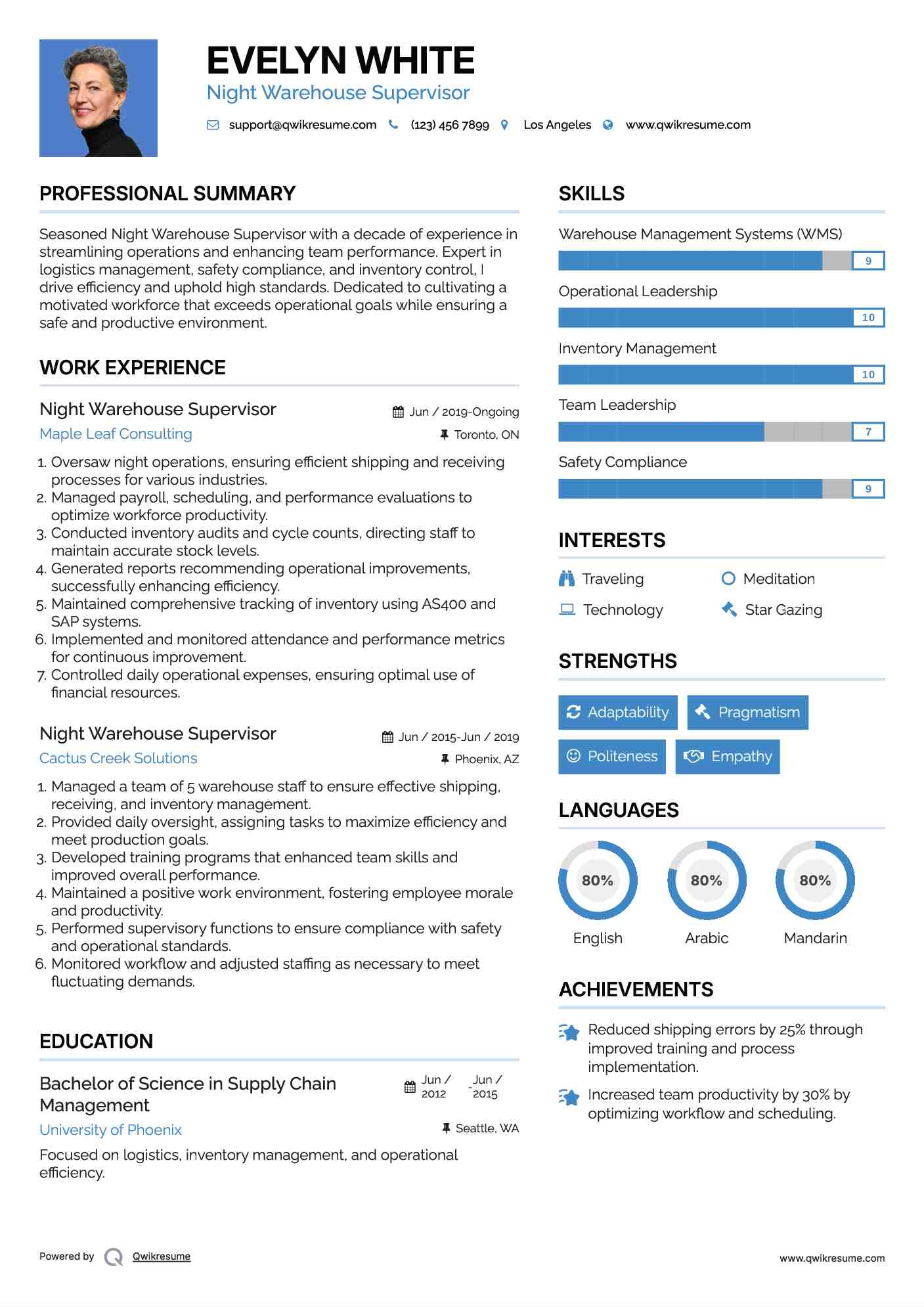 Night Warehouse Supervisor Resume Format