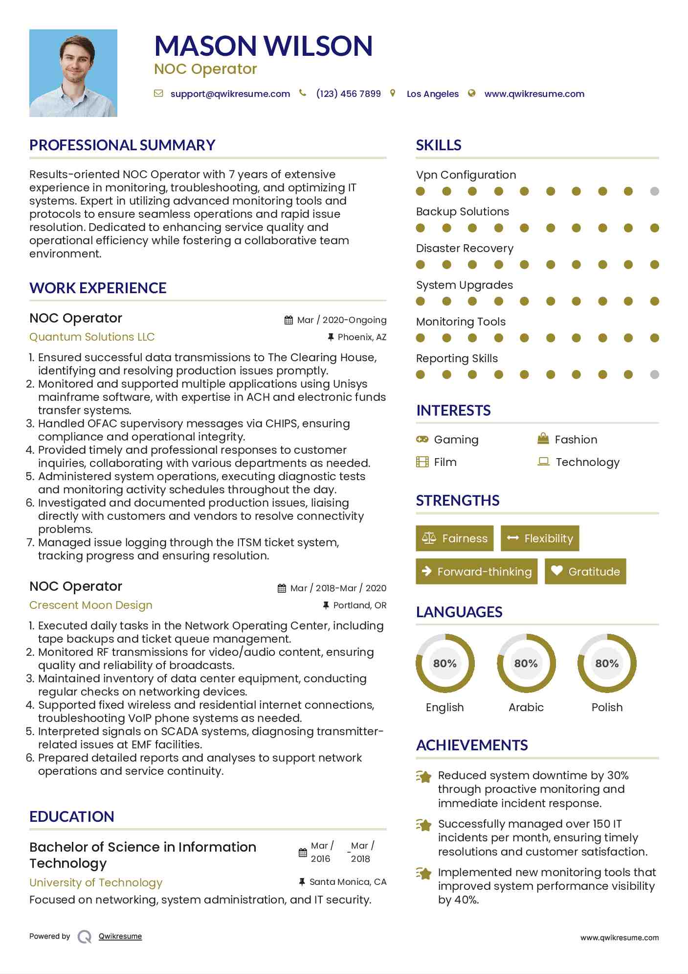 NOC Operator Resume Model