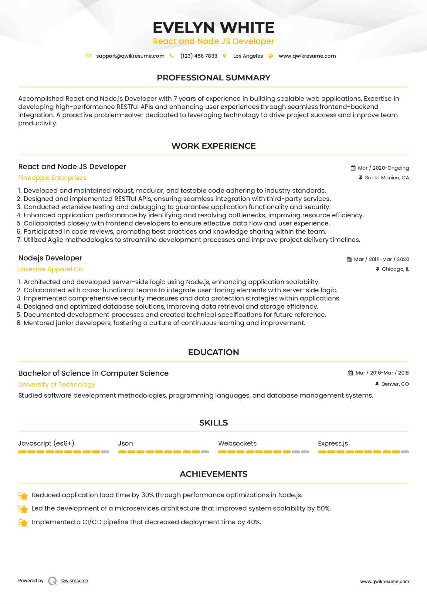 10+ Node JS Developer Resume Samples & Templates for 2025