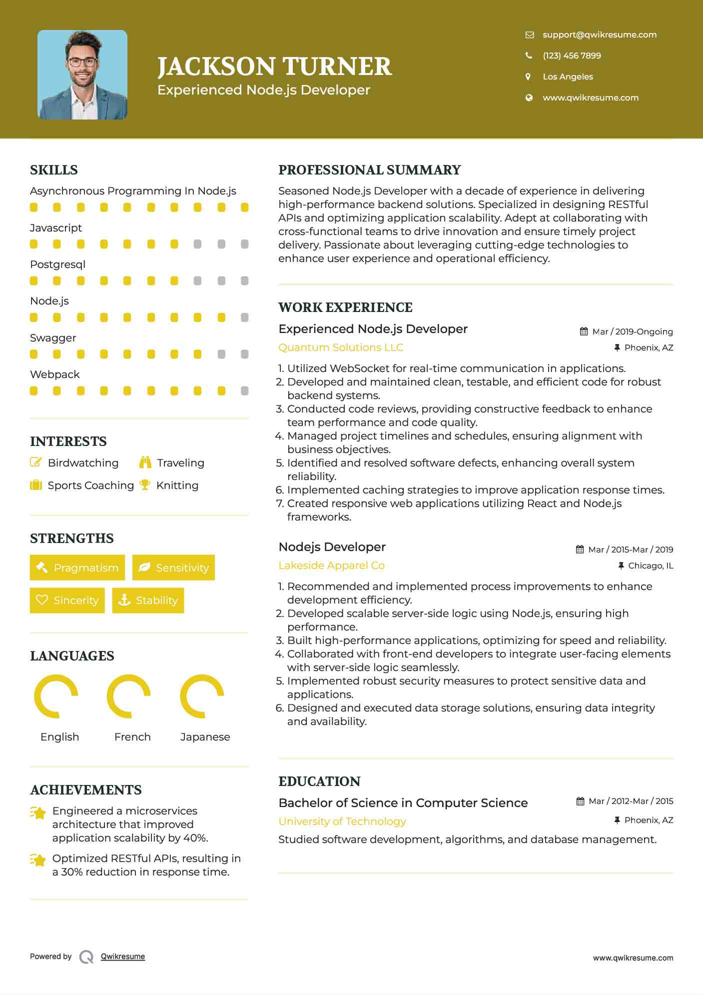 10+ Node JS Developer Resume Samples & Templates for 2025