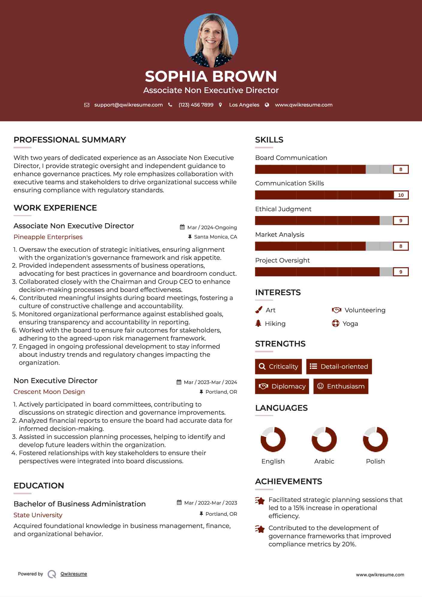 Associate Non Executive Director Resume Template