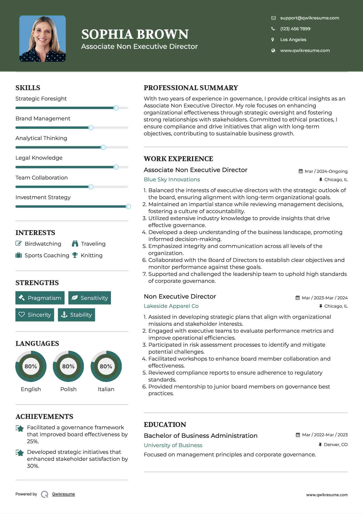 Associate Non Executive Director Resume Template