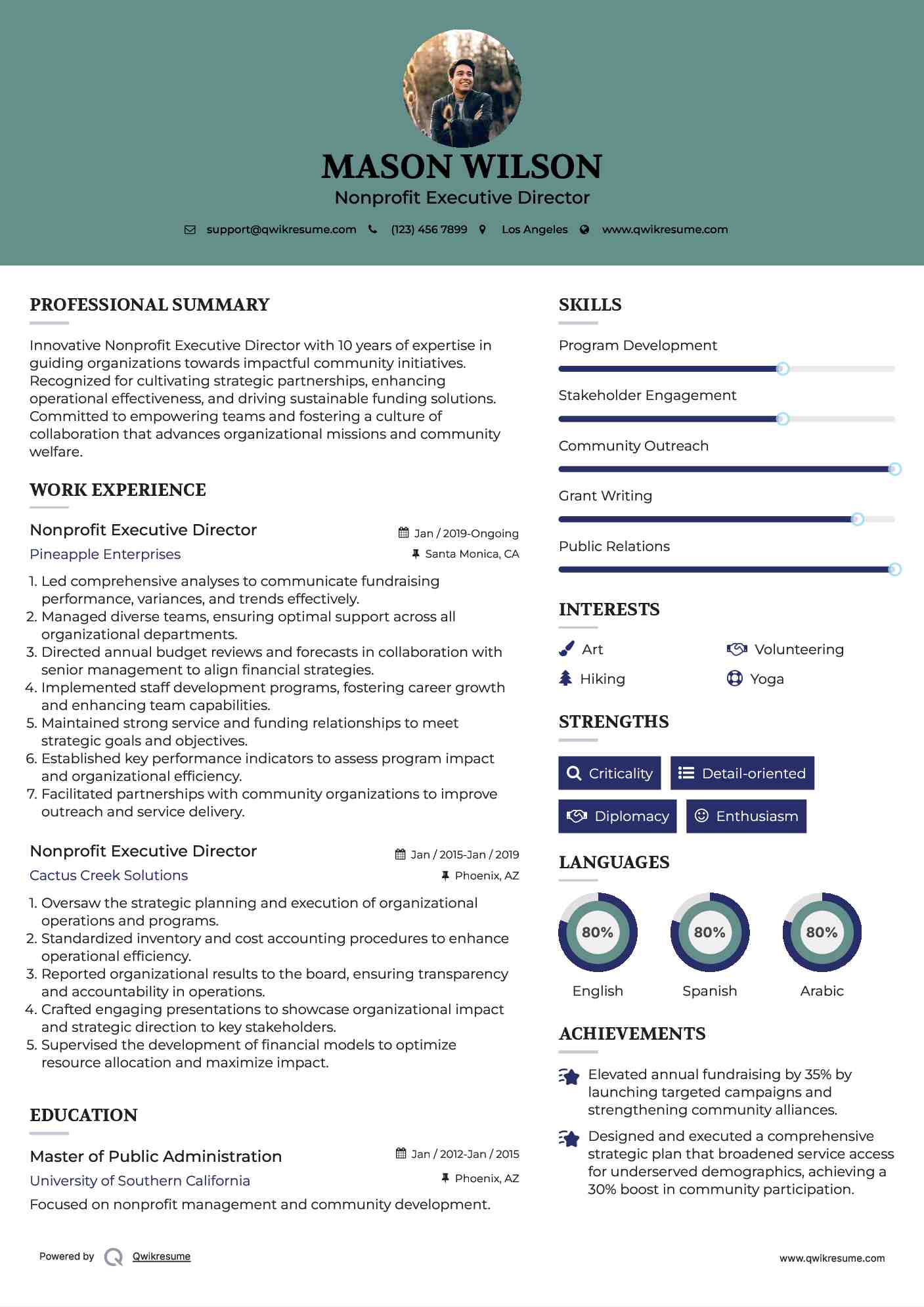 Nonprofit Executive Director Resume Template