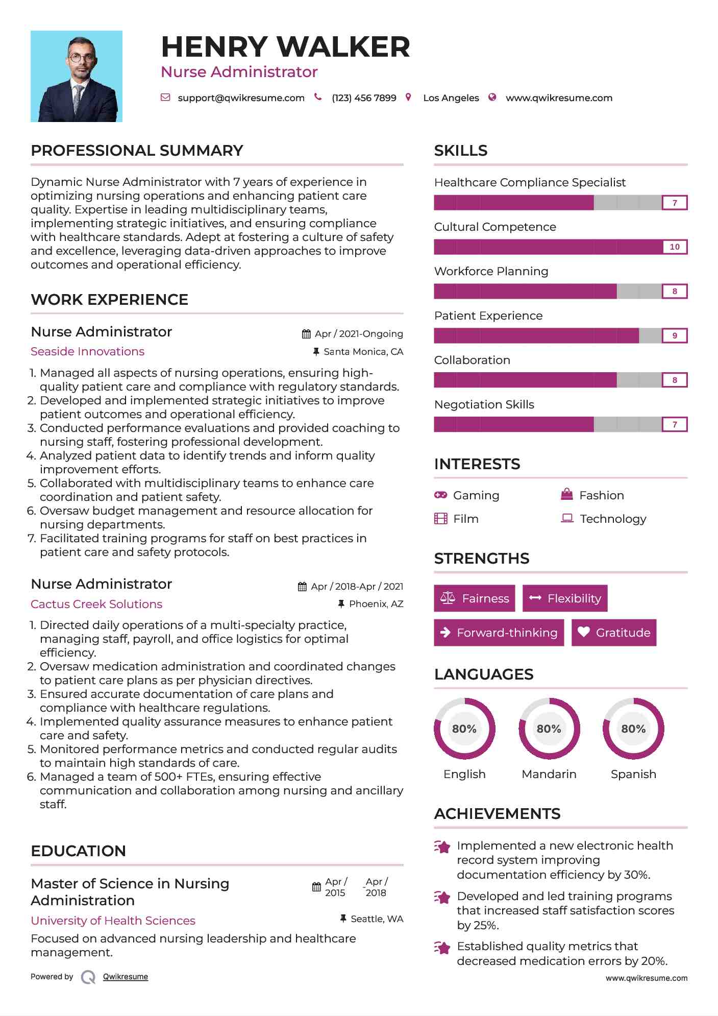 Nurse Administrator Resume Template