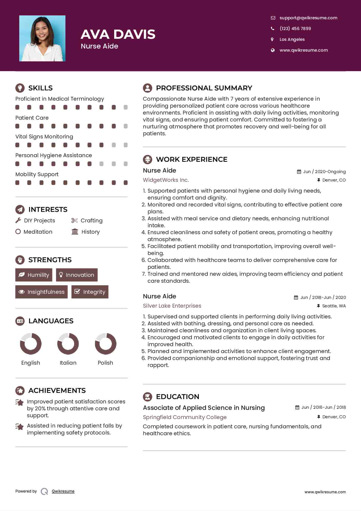 Nurse Aide Resume Template