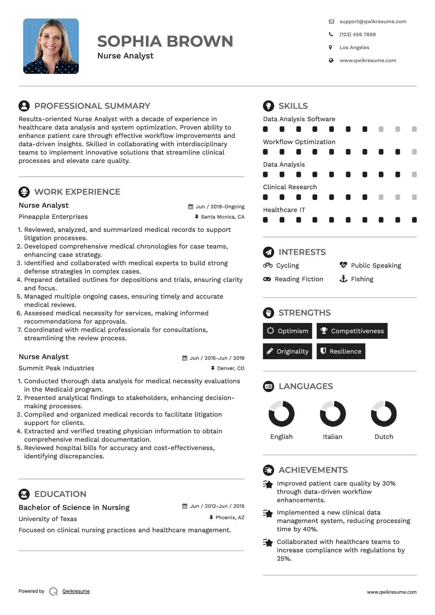Nurse Analyst Resume Template
